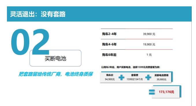 威马购车靠谱吗,威马半价购车技巧