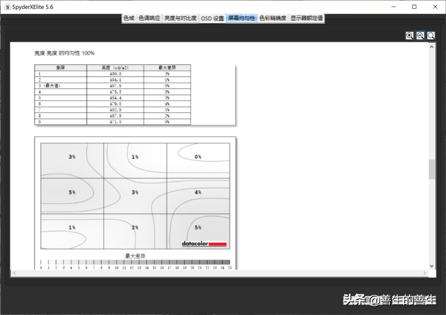 惠普spectrex36015深度测评,跟惠普spectrex360造型一样的笔记本