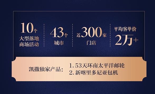 南太平洋环球之旅,46天环南太平洋邮轮之旅