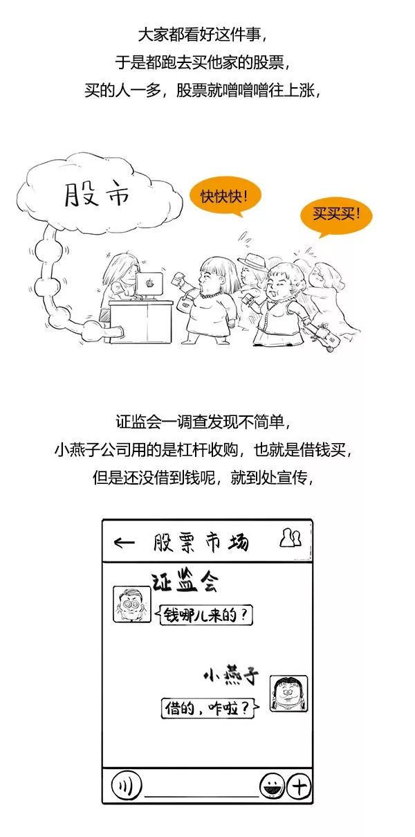 杠杆收购的操作流程,杠杆收购意味着什么