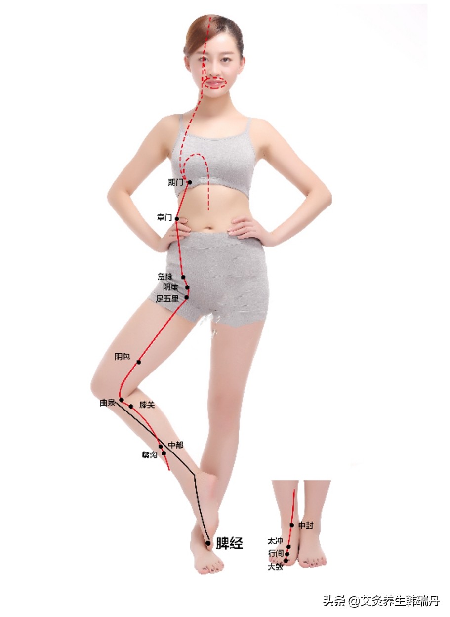 子宫肌瘤结节能治愈吗,中医消除肝结节最有效的方法