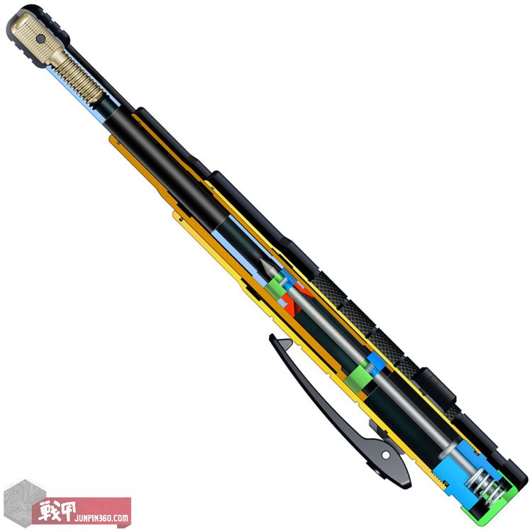 战甲讲堂:棍中不二——全面认识伸缩棍