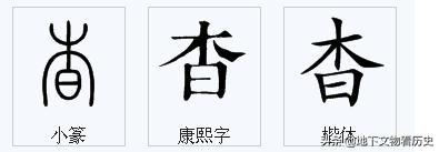 从汉字中探求太阳一日的轨迹