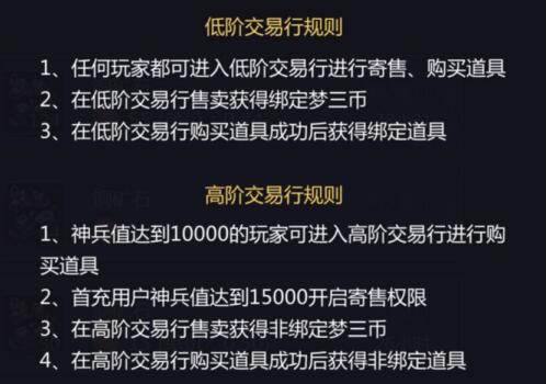 手游梦三国如何搬砖赚金币,梦三国手游金币怎么获取