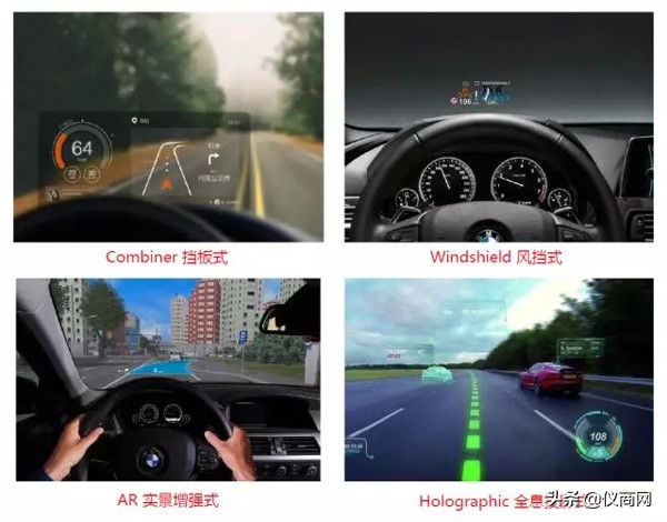 hud功能车辆,hud车型配置表