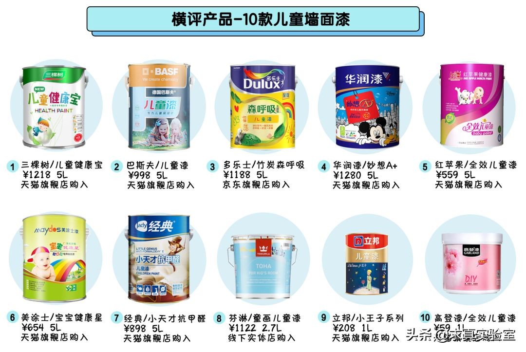 最受欢迎的3种儿童漆,儿童漆抗污测评