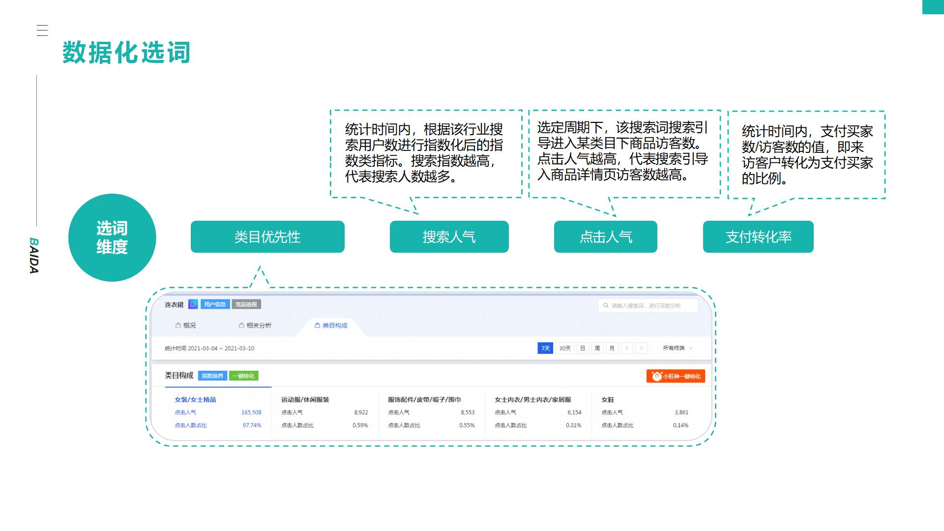 淘宝天猫自然搜索流量的定义解释,淘宝搜索哪些关键词便宜
