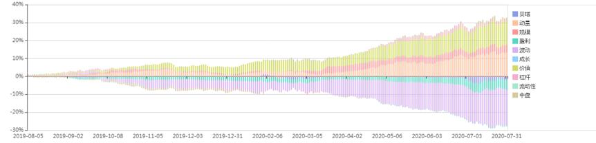 招商医药健康股票基金估值,招商医药健康产业股票基金分析