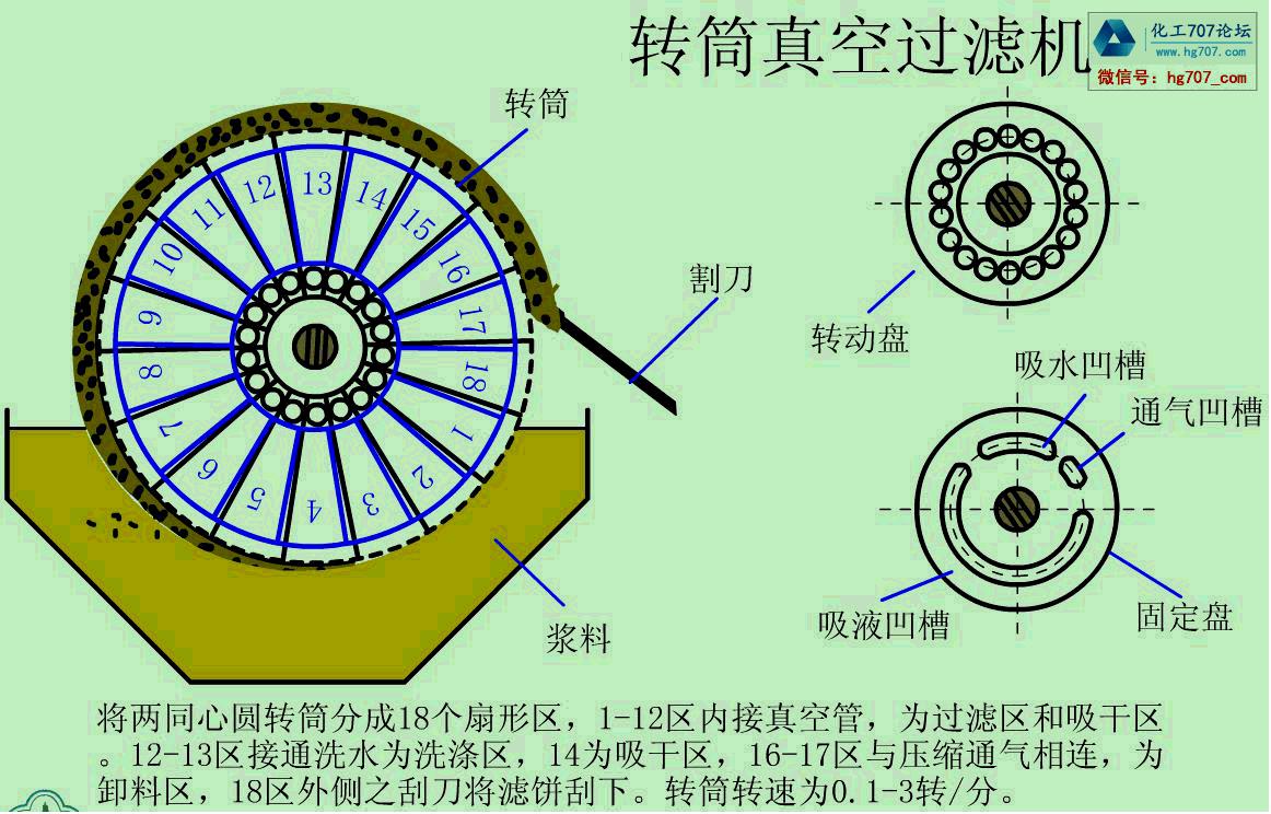 电厂各种设备视频大全,垃圾电厂主要设备及工作原理