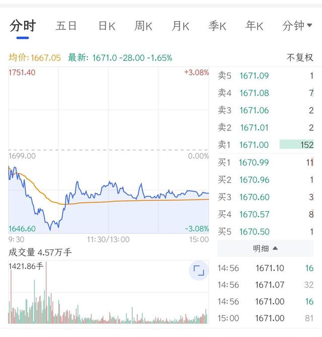 大学生理财方法大全,大学生理财技巧入门