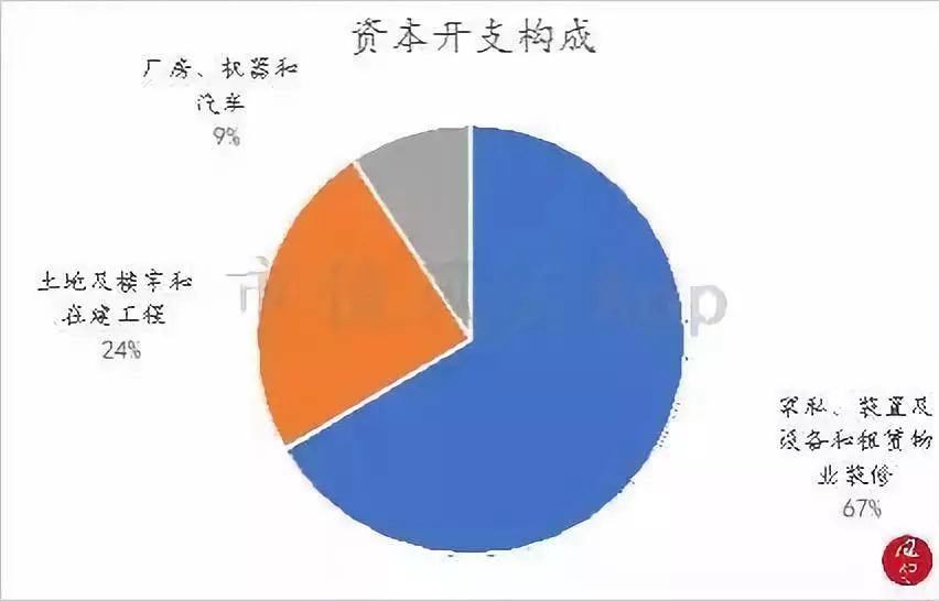 周大福黄金增长趋势,周大福黄金走势分析