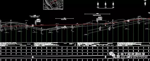 市政道路给排水图纸入门识图讲解,市政道路工程排水管图纸怎样识图