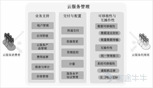 闷声发大财系列：伟仕佳杰,0856.HK，不知不觉成了牛股