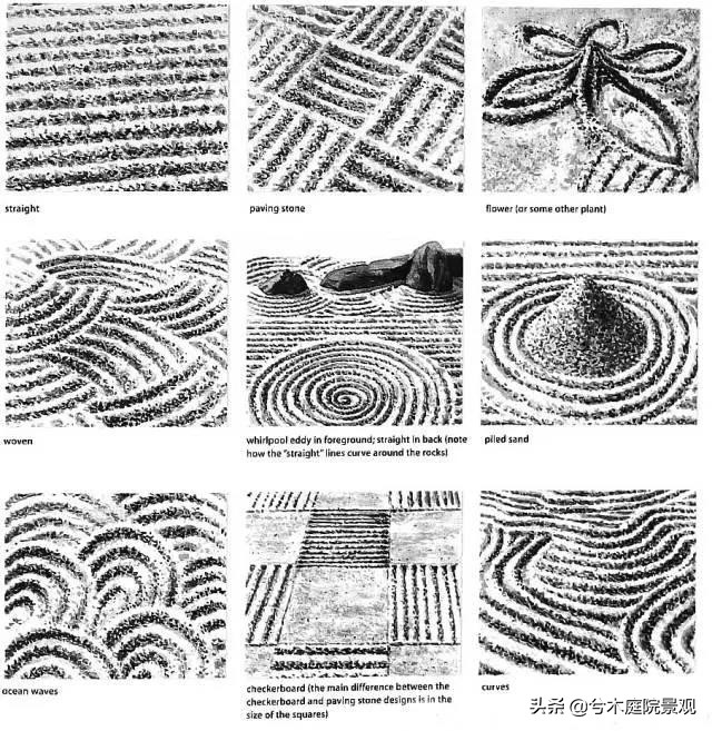 别墅庭院景观设计理念范文,别墅庭院设计欣赏