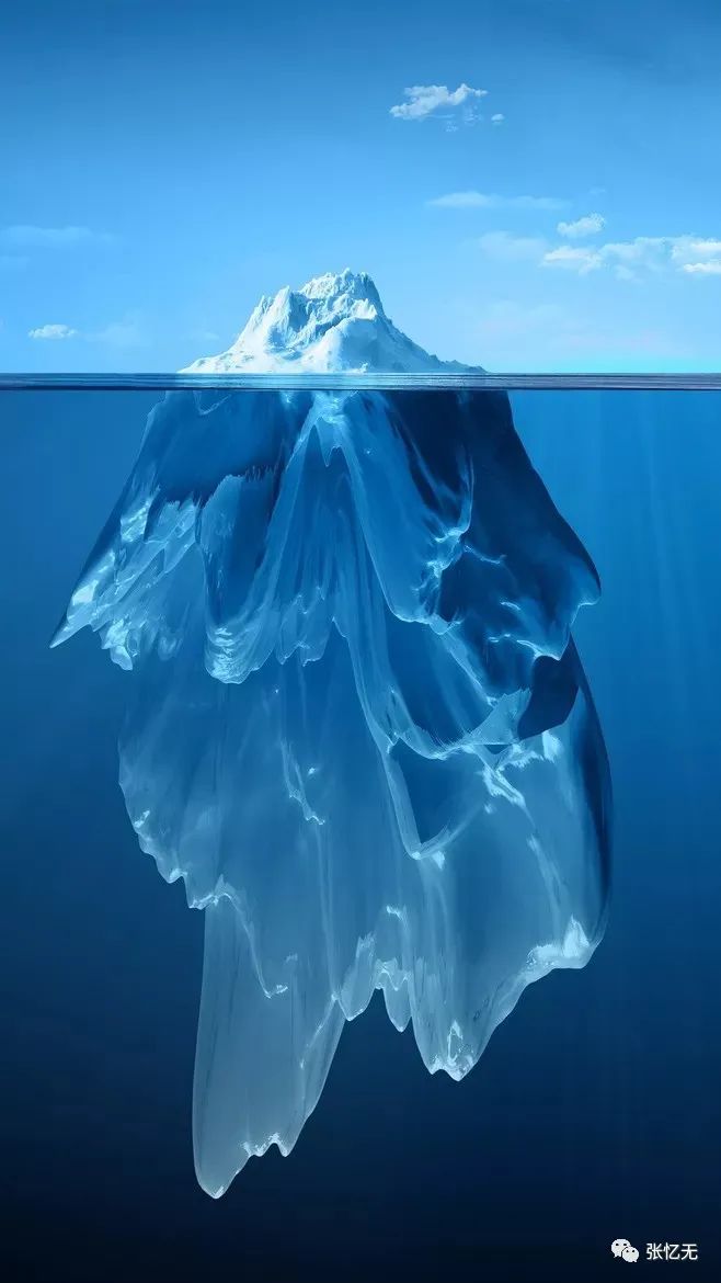 顶级行业思维干货,创业思维意识