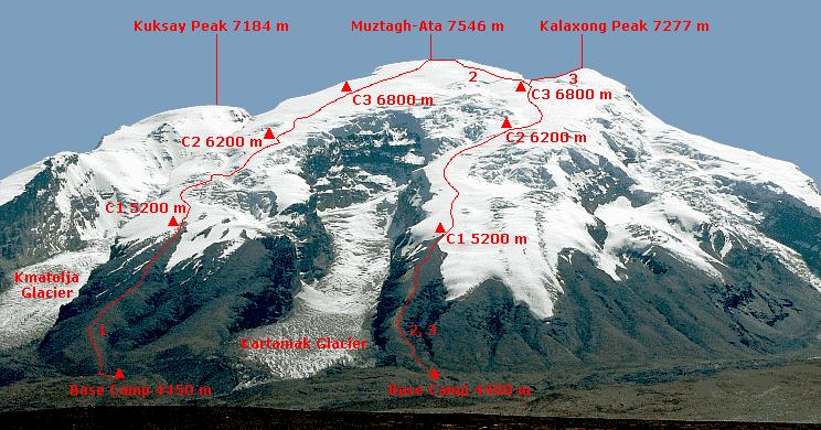 丝绸之路的新疆有多繁荣,丝绸之路上的新疆