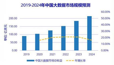 2023年新零售趋势展望,新零售产业链投资前景