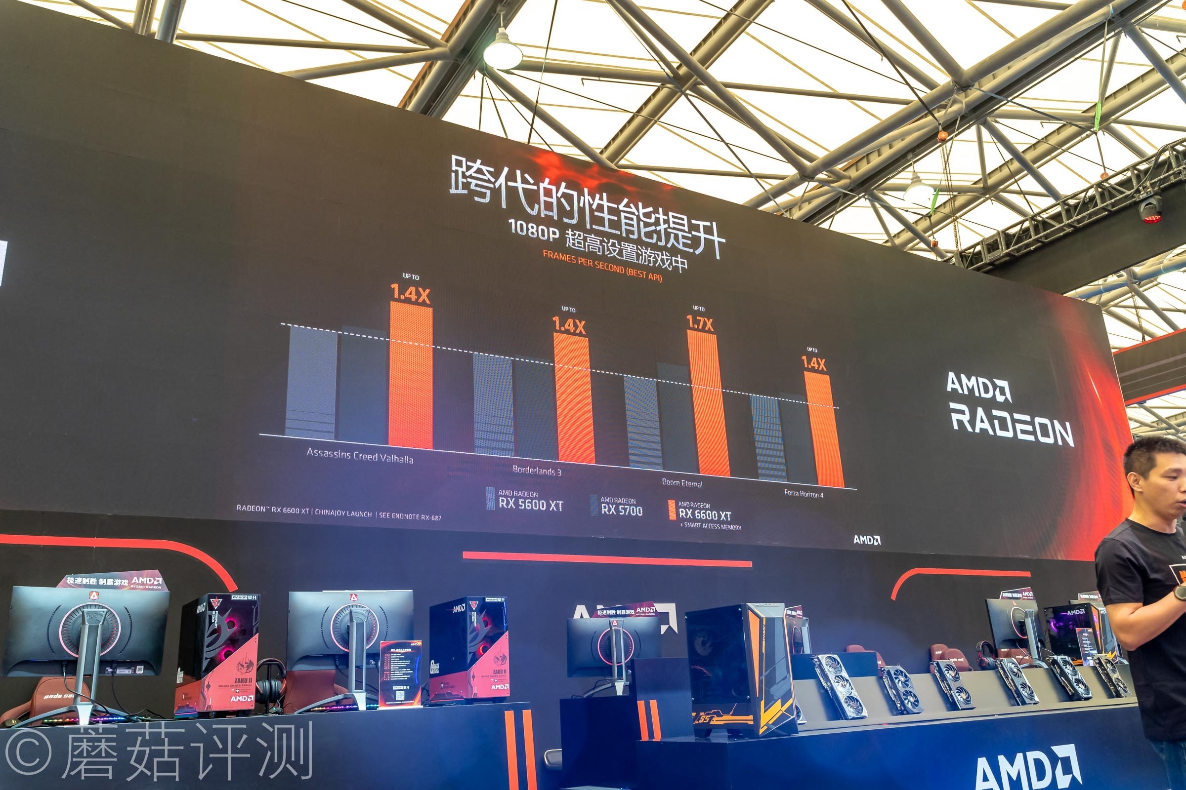 又有啥好玩的？蘑菇带你逛ChinaJoy2021，硬件、车和漂亮的小姐姐