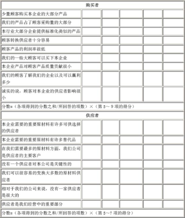 国企职场管理系列,企业管理常用的11种工作方法