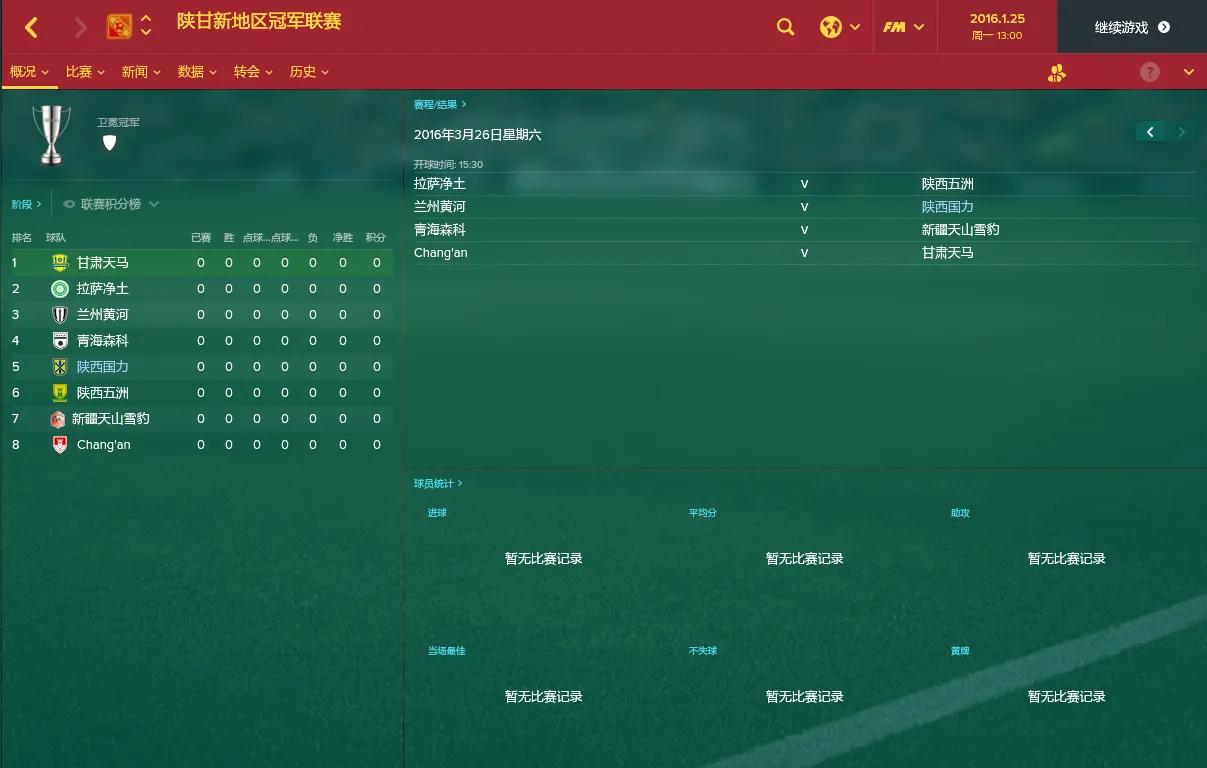 fm2017苏格兰,fm2017中甲能力值