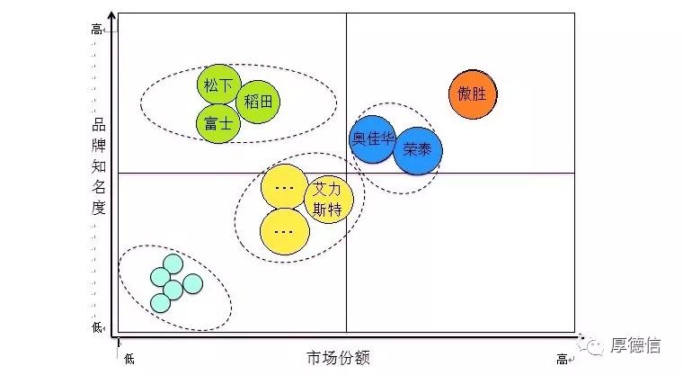 奥佳华和荣泰足疗机哪个好,奥佳华和荣泰按摩椅