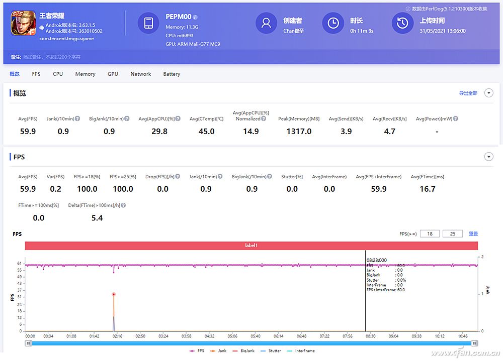 opporeno6pro夏日星河入梦,opporeno6pro夏日晴海渐变色