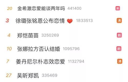 郑恺吴昕和杜海涛,郑恺吴昕现在有新恋情吗