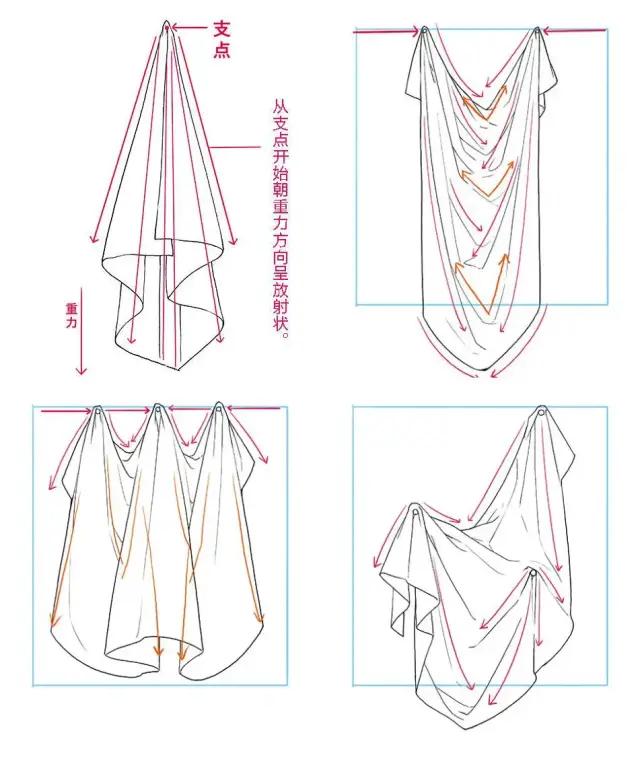 绘画板描图,绘画板绘简单