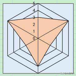 薄枕头睡觉专用测评,连体枕头测评