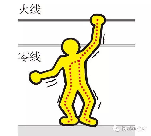 中考物理知识点图片,中考物理必考知识点讲解