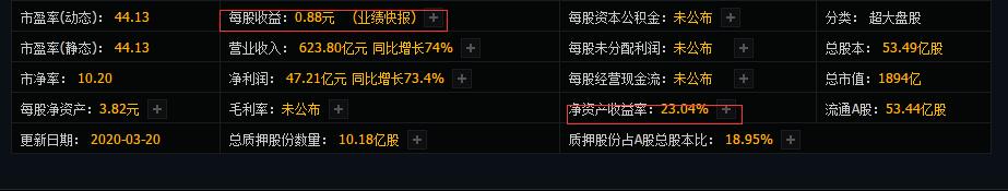晚间消息四大题材利好,晚间股市4大消息