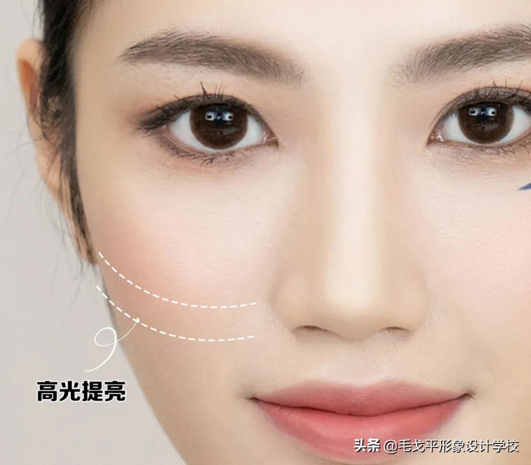 后期如何提升脸部平整度,凹陷脸如何变饱满