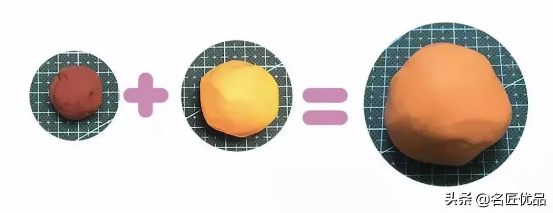 暑假主题的黏土手工,暑假有趣的手工