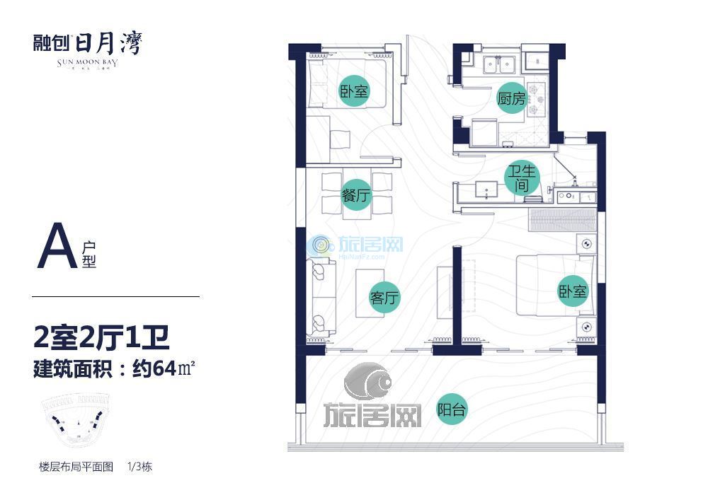 日月湾和融创日月湾去哪个好,融创日月岛怎么样