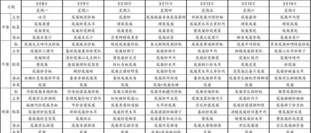 台湾终于等来了凤梨“接盘侠”?