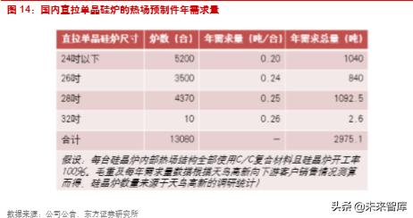 楚江新材是什么龙头,楚江新材高速铜缆