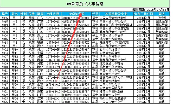 怎么制作员工工资管理系统,员工工资管理系统