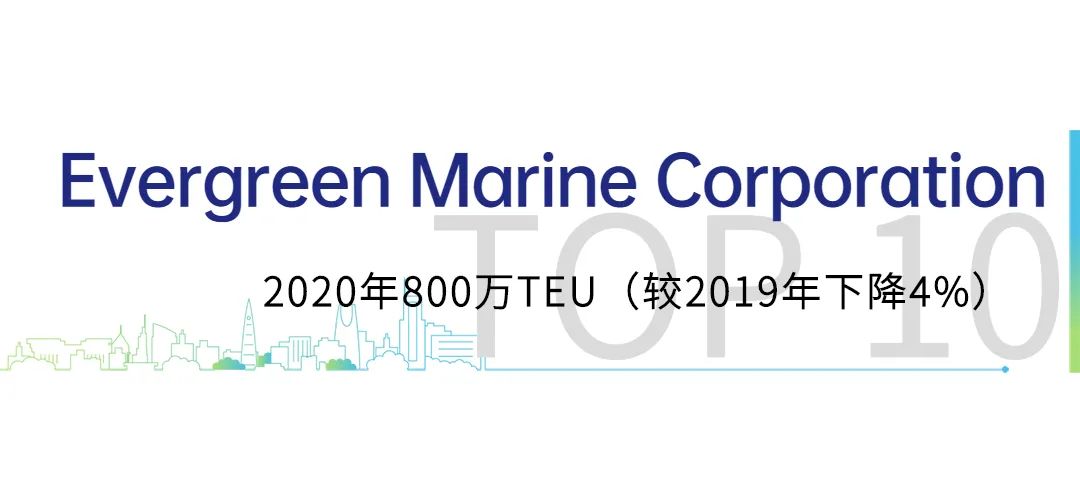 集装箱码头运营商,全球集装箱码头运营商年报