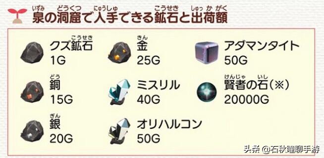 牧场物语重聚矿石镇下矿,牧场物语重聚矿石镇下矿收益