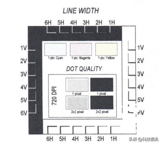 爱普生es-50扫描仪,爱普生扫描仪深度评测