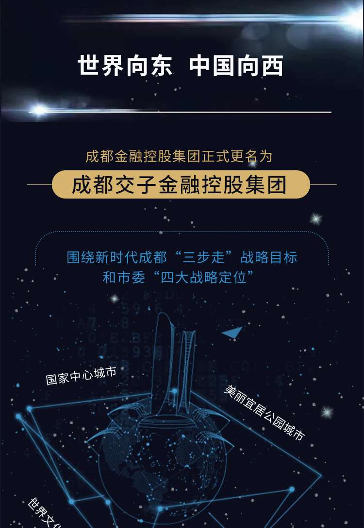 成都交子金控集团社招,成都交子金控集团员工人数