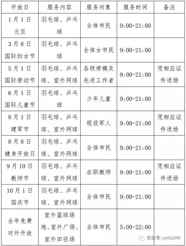 沈阳体育场免费开放时间,沈阳体育场馆开放了吗