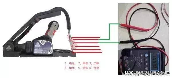 油门踏板为啥六根线,电子油门踏板六根线分别是什么线