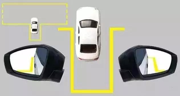 科二倒车入库修正方向视频教程,科二倒车入库什么时候修正方向