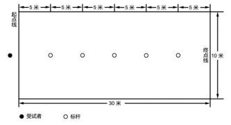 苏州中考体育选什么好,2022年体育中考评分标准表苏州