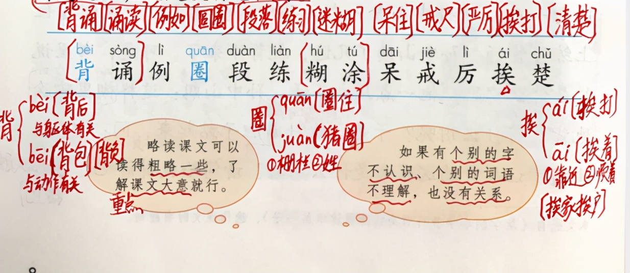 《不懂就要问》——学习孙中山先生勤学好问的精神