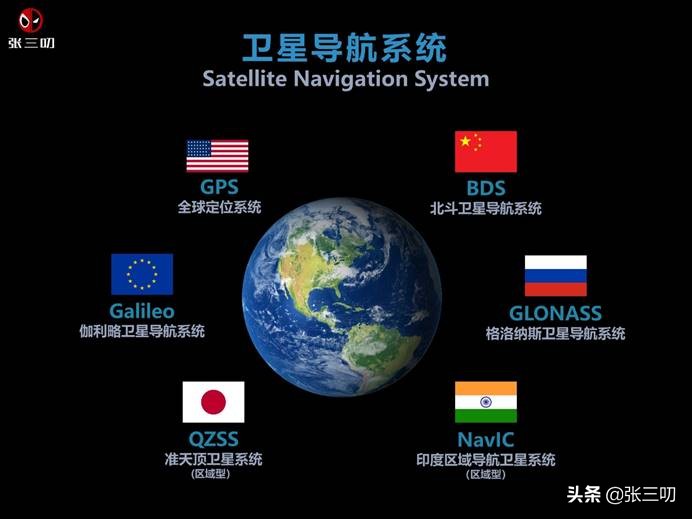 人类工程的奇迹34期:6大卫星导航系统,你的手机支持几个?