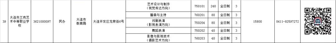 大连公办中职学校汇总,大连市职业类学校名单