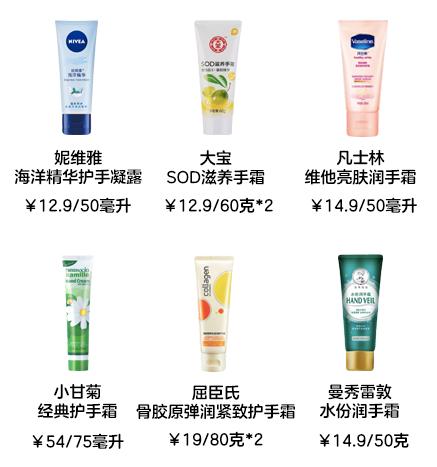 测评护手霜前十名,男生护手霜推荐大牌有哪些