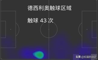 深度复盘|4:0大胜莱切,C罗状态回暖,但尤文的前景不容乐观